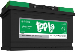 TOPLA AGM L4 TAG80 (114080)